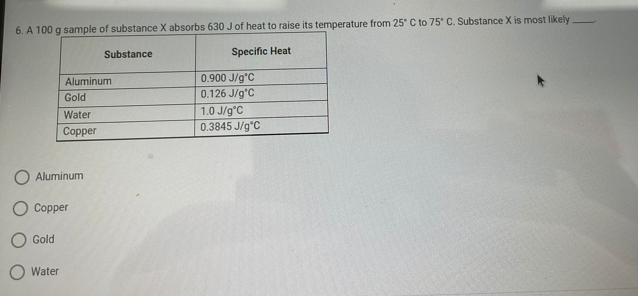6. A 100 g sample of substance X absorbs 630 J of heat to raise its temperature from 25° C to 75° C. Substance X is most likely
Substance
Specific Heat
0.900 J/g'C
0.126 J/g*C
Aluminum
Gold
1.0 J/g°C
0.3845 J/g*C
Water
Сopper
Aluminum
Соpper
Gold
Water
