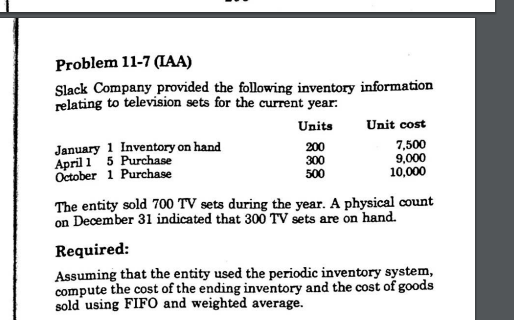 Problem 11-7 (IAA)
Slack Company provided the following inventory information
relating to television sets for the current year.
Units
Unit cost
January 1 Inventory on hand
April 1 5 Purchase
October 1 Purchase
7,500
9,000
10,000
200
300
500
The entity sold 700 TV sets during the year. A physical count
on December 31 indicated that 300 TV sets are on hand.
Required:
Assuming that the entity used the periodic inventory system,
compute the cost of the ending inventory and the cost of goods
sold using FIF0 and weighted average.
