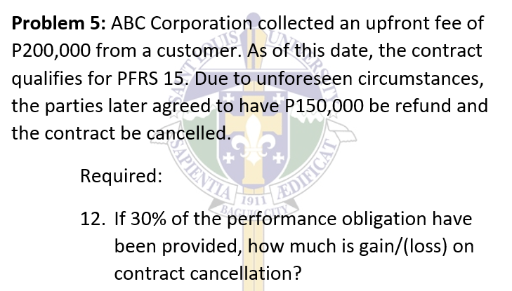 Problem 5: ABS Collected an upfront fee of
P200,000 from a
As of this date, the contract
qualifies for PFRS 15. Due to unforeseen circumstances,
the parties later agreed to have P150,000 be refund and
the contract be cancelled.
APIENTIArformance obligation have
1911
Pey
LEDIFICAL
Required:
12. If 30% of the
been provided, how much is gain/(loss) on
contract cancellation?