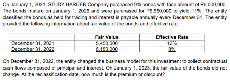 On January 1, 2021, STUDY HARDER Company purchased 9% bonds with face amount of P6,000,000.
The bonds mature on January 1, 2026 and were purchased for P5,550,000 to yield 11%. The entity
classified the bonds as held for trading and interest is payable annually every December 31. The entity
provided the following information about fair value of the bonds and effective rate:
Fair Value
Effective Rate
December 31, 2021
December 31, 2022
12%
5,450,000
6.150,000
8%
On December 31, 2022, the entity changed the business model for this investment to collect contractual
cash flows composed of principal and interest. On January 1, 2023, the fair value of the bonds did not
change. At the reclassification date, how much is the premium or discount?
