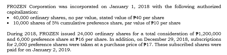 FROZEN Corporation was incorporated on January 1, 2018 with the following authorized
capitalization:
• 40,000 ordinary shares, no par value, stated value of P40 per share
• 10,000 shares of 5% cumulative preference share, par value of P10 per share
During 2018, FROZEN issued 24,000 ordinary shares for a total consideration of P1,200,000
and 6,000 preference share at P16 per share. In addition, on December 29, 2018, subscriptions
for 2,000 preference shares were taken at a purchase price of P17. These subscribed shares were
paid for on January 2, 2019.
