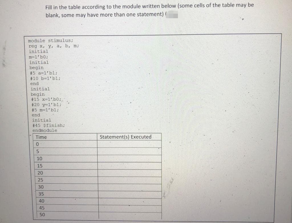 Fill in the table according to the module written below (some cells of the table may be
blank, some may have more than one statement)
module stimulus;
reg x, y, a, b, m;
initial
m=1'b0;
initial
begin
#5 a=1'b1;
#10 b=1'bl;
end
initial
begin
#15 x=1'b0;
#20 y-1'bl;
#5 m=1'bl;
end
initial
#45 $finish;
endmodule
Time
Statement(s) Executed
0.
10
15
20
25
30
35
40
45
50
