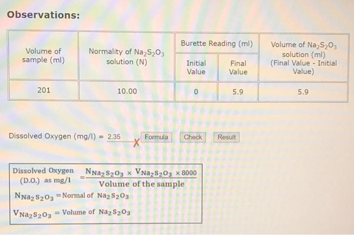 Observations:
Burette Reading (ml)
Volume of Na,S03
solution (ml)
(Final Value - Initial
Value)
Volume of
Normality of Na,S203
solution (N)
sample (ml)
Initial
Final
Value
Value
201
10.00
5.9
5.9
Dissolved Oxygen (mg/l) = 2.35
Formula
Check
Result
Dissolved Oxygen NNaz S203 x VNA2S203 x 8000
(D.O.) as mg/1
Volume of the sample
NNaz S203 =Normal of Naz S203
VNazS203
= Volume of Naz S203
