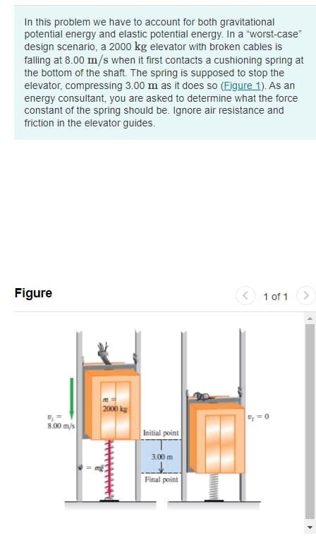 In this problem we have to account for both gravitational
potential energy and elastic potential energy. In a "worst-case"
design scenario, a 2000 kg elevator with broken cables is
falling at 8.00 m/s when it first contacts a cushioning spring at
the bottom of the shaft. The spring is supposed to stop the
elevator, compressing 3.00 m as it does so (Figure 1). As an
energy consultant, you are asked to determine what the force
constant of the spring should be. Ignore air resistance and
friction in the elevator guides.
Figure
1 of 1
2000 kg
8.00 m/s
Initial point
3.00 m
mg
Final point
