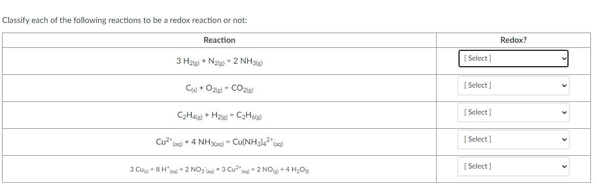 Classify each of the following reactions to be a redox reaction or not:
Reaction
Redox?
3 H2(g) + N2(g) = 2 NH3(g)
Select ]
Cis) + O2(g) = CO2(g)
[ Select ]
C2H4(g) + H2(g) = C2H6lg)
[ Select ]
Cu2+
(aq) +4 NH3lag) = Cu(NH3)42*(ag)
[ Select]
3 Cug + 8 H* ag) + 2 NO3 lag) = 3 Cu2* ag) + 2 NO(e) + 4 H20
[ Select ]
>

