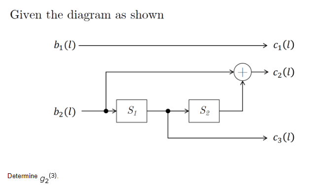 Given the diagram as shown
b₁ (l)
b₂ (1)
S₁
Determine
(3).
92
S2
(+)
C₁ (1)
C₂ (1)
C3 (1)