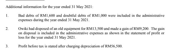 Additional information for the year ended 31 May 2021:
Bad debts of RM1,600 and doubtful debts of RM1,000 were included in the administrative
expenses during the year ended 31 May 2021.
1.
Owiki had disposed of an old equipment for RM13,500 and made a gain of RM9,200. The gain
on disposal is included in the administrative expenses as shown in the statement of profit or
loss for the year ended 31 May 2021.
2.
3.
Profit before tax is stated after charging depreciation of RM56,500.
