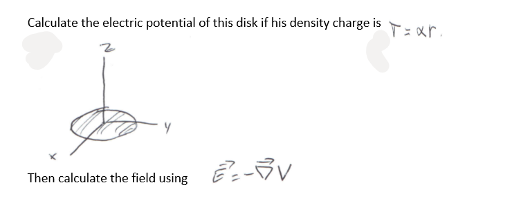 Calculate the electric potential of this disk if his density charge is
ラV
Then calculate the field using
