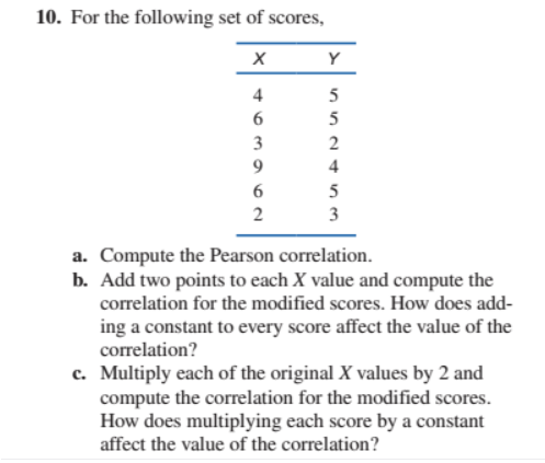 For the following set of scores,
Y
4
6
5
3
2
4
6
5
3
a. Compute the Pearson correlation.
b. Add two points to each X value and compute the
correlation for the modified scores. How does add-
ing a constant to every score affect the value of the
correlation?
c. Multiply each of the original X values by 2 and
compute the correlation for the modified scores.
How does multiplying each score by a constant
affect the value of the correlation?
