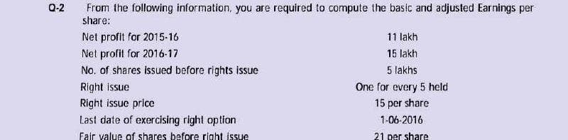 Q-2
From the following information, you are required to compute the basic and adjusted Earnings per
share:
Net profit for 2015-16
11 lakh
Net profit for 2016-17
No. of shares issued before rights issue
15 lakh
5 lakhs
Right issue
One for every 5 held
Right issue price
15 per share
Last date of exercising right option
Fair value of shares before right issue
1-06-2016
21 per share
