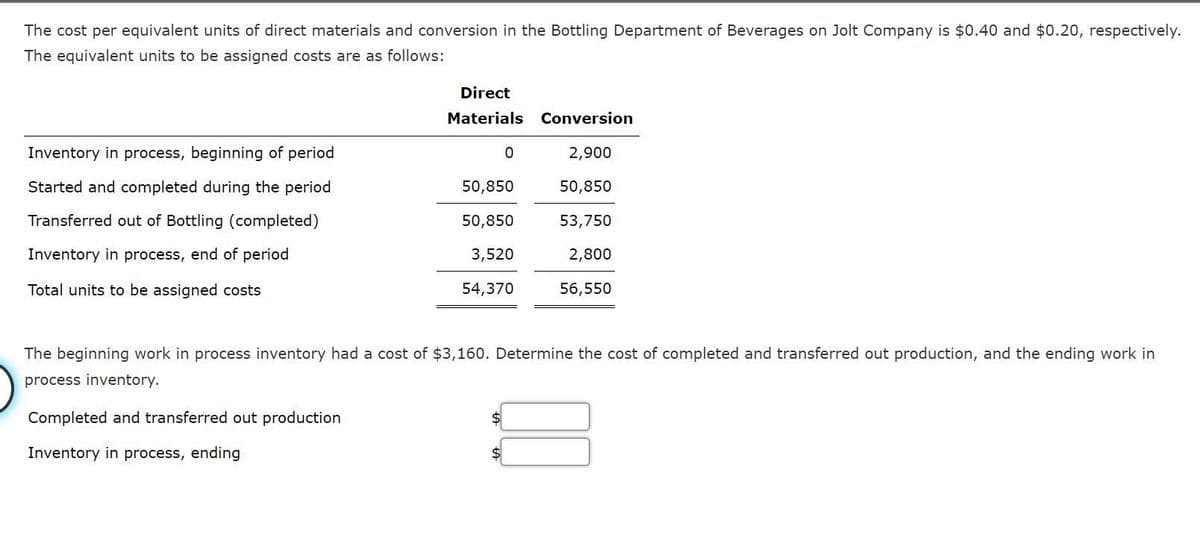 The cost per equivalent units of direct materials and conversion in the Bottling Department of Beverages on Jolt Company is $0.40 and $0.20, respectively.
The equivalent units to be assigned costs are as follows:
Direct
Materials Conversion
Inventory in process, beginning of period
2,900
Started and completed during the period
50,850
50,850
Transferred out of Bottling (completed)
50,850
53,750
Inventory in process, end of period
3,520
2,800
Total units to be assigned costs
54,370
56,550
The beginning work in process inventory had a cost of $3,160. Determine the cost of completed and transferred out production, and the ending work in
process inventory.
Completed and transferred out production
Inventory in process, ending
