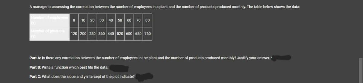 A manager is assessing the correlation between the number of employees in a plant and the number of products produced monthly. The table below shows the data:
Number of employees 0
10 20 30 40 50 60 70 80
Number of products 120 200 280 360 440 520 600 680 760
Part A: Is there any correlation between the number of employees in the plant and the number of products produced monthly? Justify your answer.
Part B: Write a function which best fits the data.
Part C: What does the slope and y-intercept of the plot indicate?