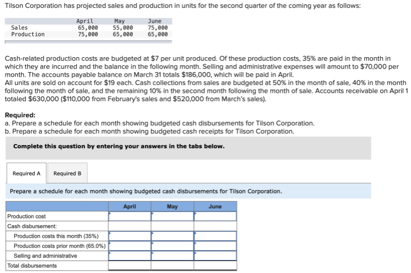 Tilson Corporation has projected sales and production in units for the second quarter of the coming year as follows:
April
65,000
75,000
May
55,000
65, 000
June
Sales
Production
75,000
65,000
Cash-related production costs are budgeted at $7 per unit produced. Of these production costs, 35% are paid in the month in
which they are incurred and the balance in the following month. Selling and administrative expenses will amount to $70,000 per
month. The accounts payable balance on March 31 totals $186,000, which will be paid in April.
All units are sold on account for $19 each. Cash collections from sales are budgeted at 50% in the month of sale, 40% in the month
following the month of sale, and the remaining 10% in the second month following the month of sale. Accounts receivable on April 1
totaled $630,000 ($110,000 from February's sales and $520,000 from March's sales).
Required:
a. Prepare a schedule for each month showing budgeted cash disbursements for Tilson Corporation.
b. Prepare a schedule for each month showing budgeted cash receipts for Tilson Corporation.
Complete this question by entering your answers in the tabs below.
Required A
Required B
Prepare a schedule for each month showing budgeted cash disbursements for Tilson Corporation.
April
May
June
Production cost
Cash disbursement:
Production costs this month (35%)
Production costs prior month (65.0%)
Selling and administrative
Total disbursements
