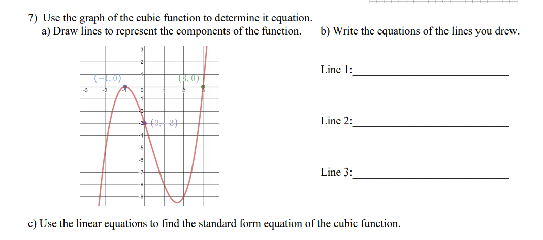 7) Use the graph of the cubic function to determine it equation.
a) Draw lines to represent the components of the function.
b) Write the equations of the lines you drew.
Line 1:
(-,0)
(3, 0)
(0, 3)
Line 2:
Line 3:
c) Use the linear equations to find the standard form equation of the cubic function.
