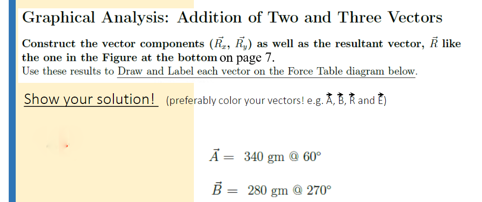 Graphical Analysis: Addition of Two and Three Vectors
Construct the vector components (R, R,) as well as the resultant vector, R like
the one in the Figure at the bottom on page
Use these results to Draw and Label each vector on the Force Table diagram below.
7.
Show your solution! (preferably color your vectors! e.g. A, B, R and E)
Ā = 340 gm @ 60°
B = 280 gm @ 270°
