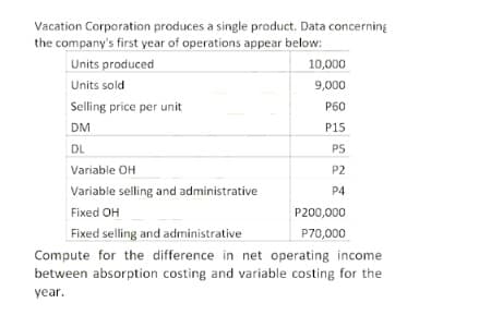 Vacation Corporation produces a single product. Data concerning
the company's first year of operations appear below:
Units produced
10,000
Units sold
9,000
Selling price per unit
P60
DM
P15
DL
PS
Variable OH
P2
Variable selling and administrative
P4
Fixed OH
P200,000
Fixed selling and administrative
P70,000
Compute for the difference in net operating income
between absorption costing and variable costing for the
year.