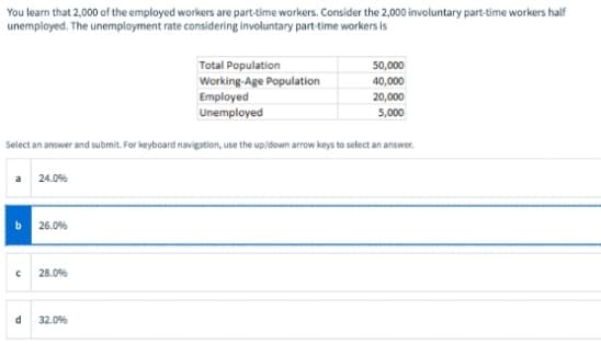You learn that 2,000 of the employed workers are part-time workers. Consider the 2,000 involuntary part-time workers half
unemployed. The unemployment rate considering involuntary part-time workers is
50,000
Total Population
Working-Age Population
40,000
20,000
Employed
Unemployed
5,000
Select an answer and submit. For keyboard navigation, use the up/down arrow keys to select an answer.
a 24.0%
b
26.0%
с
28.0%
d 32.0%
