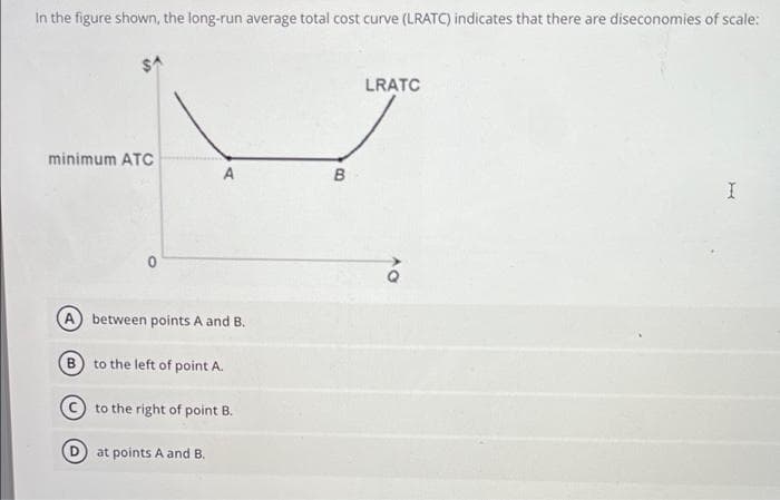 In the figure shown, the long-run average total cost curve (LRATC) indicates that there are diseconomies of scale:
SA
LRATC
minimum ATC
A
A) between points A and B.
to the left of point A.
to the right of point B.
at points A and B.

