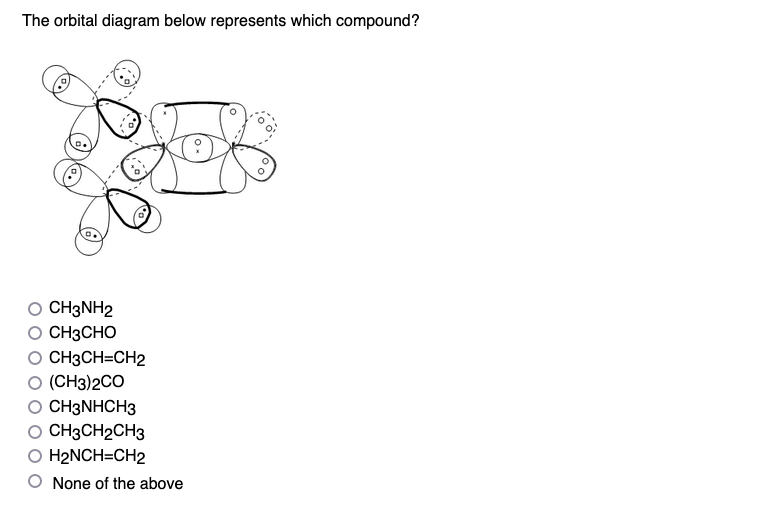 The orbital diagram below represents which compound?
O CH3NH2
CH3CHO
O CH3CH=CH2
(CH3)2CO
CH3NHCH3
CH3CH2CH3
O H2NCH=CH2
O None of the above
