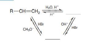 H20. H*
R-CH=CH2
H+
HBr
OH
HBr
CH;0
