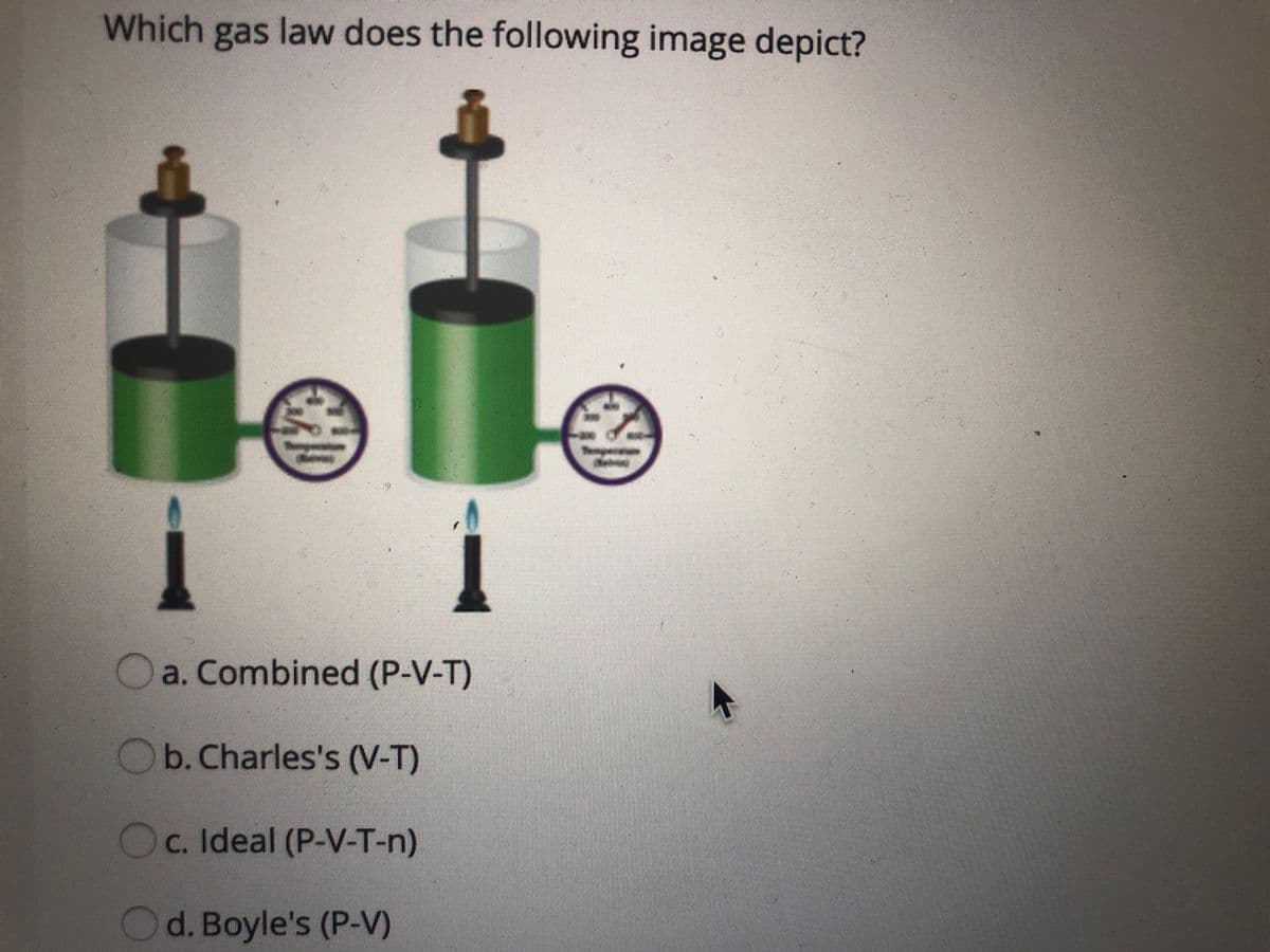 Which gas law does the following image depict?
a. Combined (P-V-T)
Ob.Charles's (V-T)
Oc. Ideal (P-V-T-n)
d. Boyle's (P-V)
