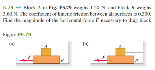 5.79 • Block A in Fig. P5.79 weighs 1.20 N, and block B weighs
3.60 N. The coefficient of kinetic friction between all surfaces is 0.300.
Find the magnitude of the horizontal force F necessary to drag block
Figure P5.79
(a)
(b)
A
B
В
