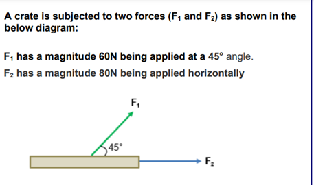 A crate is subjected to two forces (F₁ and F₂) as shown in the
below diagram:
F₁ has a magnitude 60N being applied at a 45° angle.
F₂ has a magnitude 80N being applied horizontally
F₁
45°
► F₂