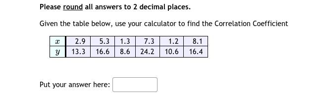 Please round all answers to 2 decimal places.
Given the table below, use your calculator to find the Correlation Coefficient
8.1
2.9
13.3 16.6
5.3 1.3
8.6 24.2 10.6 16.4
7.3
1.2
Put your answer here:
