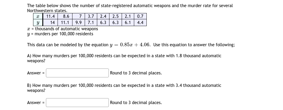 The table below shows the number of state-registered automatic weapons and the murder rate for several
Northwestern states.
* | 11.4
14 11.1 9.9 7.1 6.3 6.3
8.6
7 3.7 2.4 2.5 2.1 0.7
6.1
4.4
x = thousands of automatic weapons
y = murders per 100,000 residents
This data can be modeled by the equation y = 0.85x + 4.06. Use this equation to answer the following;
A) How many murders per 100,000 residents can be expected in a state with 1.8 thousand automatic
weapons?
Answer =
Round to 3 decimal places.
B) How many murders per 100,000 residents can be expected in a state with 3.4 thousand automatic
weapons?
Answer =
Round to 3 decimal places.
