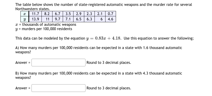 The table below shows the number of state-registered automatic weapons and the murder rate for several
Northwestern states.
x 11.7 8.2 6.7 3.5
y | 13.9
x = thousands of automatic weapons
y = murders per 100,000 residents
2.3 2.1
6 4.6
2.9
0.7
11 9.7 7.1
6.5
6.3
This data can be modeled by the equation y = 0.83x + 4.18. Use this equation to answer the following;
A) How many murders per 100,000 residents can be expected in a state with 1.6 thousand automatic
weapons?
Answer =
Round to 3 decimal places.
B) How many murders per 100,000 residents can be expected in a state with 4.3 thousand automatic
weapons?
Answer =
Round to 3 decimal places.
