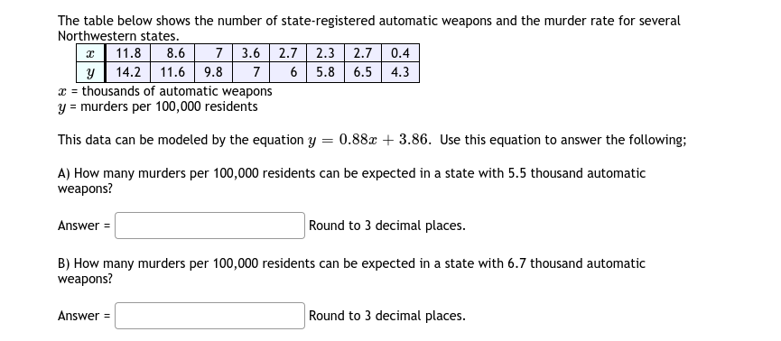 The table below shows the number of state-registered automatic weapons and the murder rate for several
Northwestern states.
x| 11.8
y| 14.2 11.6 9.8
x = thousands of automatic weapons
y = murders per 100,000 residents
8.6
7 3.6 2.7 2.3 2.7
6 | 5.8 6.5
0.4
7
4.3
This data can be modeled by the equation y = 0.88x + 3.86. Use this equation to answer the following;
A) How many murders per 100,000 residents can be expected in a state with 5.5 thousand automatic
weapons?
Answer =
Round to 3 decimal places.
B) How many murders per 100,000 residents can be expected in a state with 6.7 thousand automatic
weapons?
Answer
Round to 3 decimal places.
%3D
