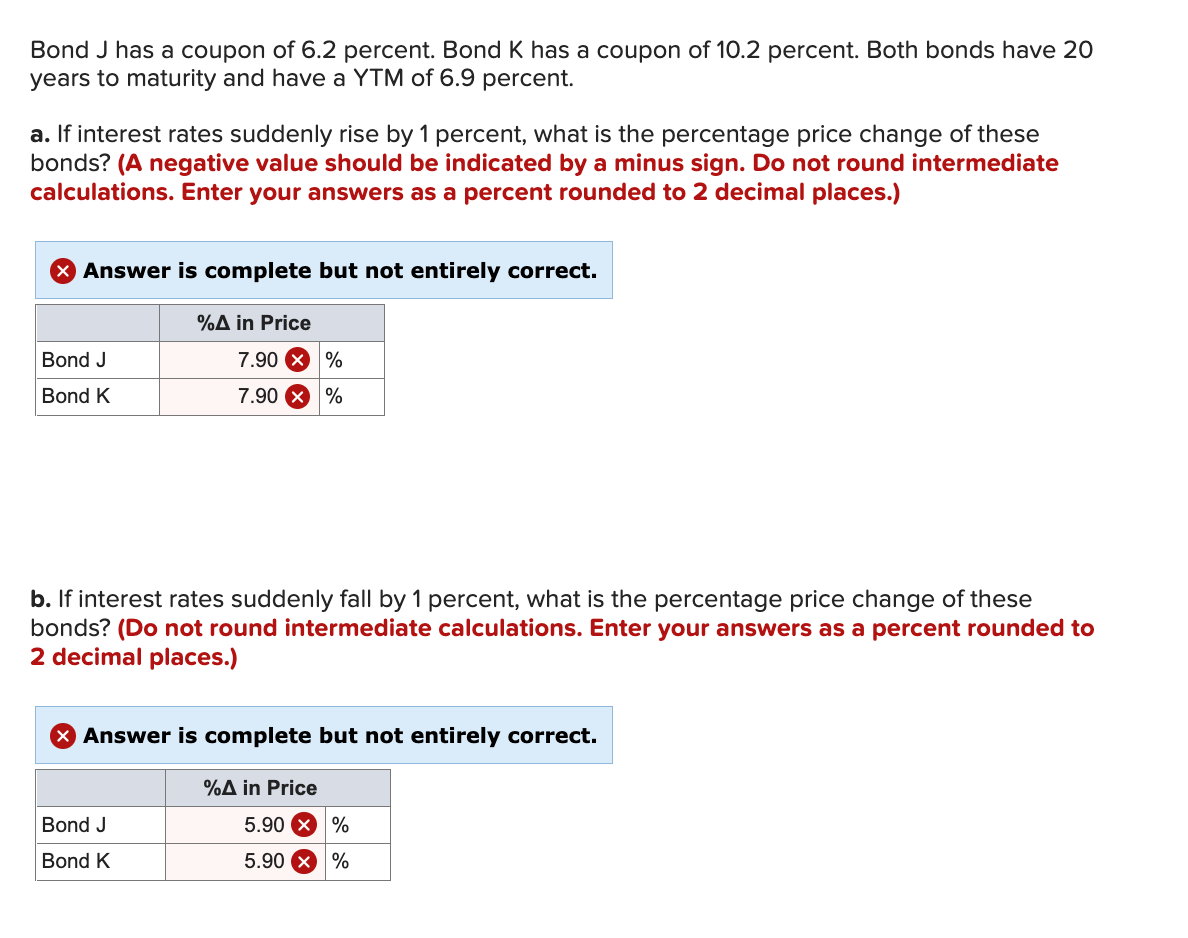 Bond J has a coupon of 6.2 percent. Bond K has a coupon of 10.2 percent. Both bonds have 20
years to maturity and have a YTM of 6.9 percent.
a. If interest rates suddenly rise by 1 percent, what is the percentage price change of these
bonds? (A negative value should be indicated by a minus sign. Do not round intermediate
calculations. Enter your answers as a percent rounded to 2 decimal places.)
Answer is complete but not entirely correct.
%A in Price
Bond J
7.90 X %
Bond K
7.90 X %
b. If interest rates suddenly fall by 1 percent, what is the percentage price change of these
bonds? (Do not round intermediate calculations. Enter your answers as a percent rounded to
2 decimal places.)
X Answer is complete but not entirely correct.
%A in Price
Bond J
5.90 X %
Bond K
5.90 X %
