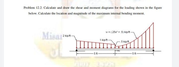Problem 12.2: Calculate and draw the shear and moment diagrams for the loading shown in the figure
below. Calculate the location and magnitude of the maximum internal bending moment.
Misar
ol
w = (,25x* + .5) kip/ft
rn-
2 kip/t -
1 kip/t -
5 kipift
5 ft
5 ft-
