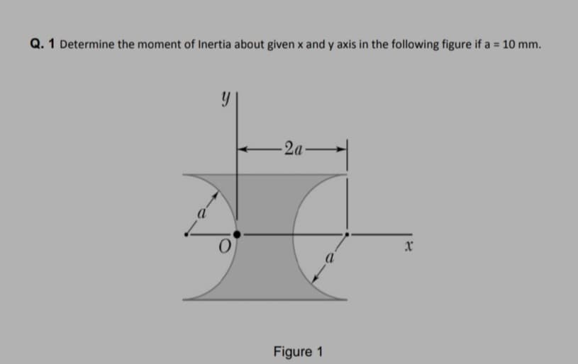 Q. 1 Determine the moment of Inertia about given x and y axis in the following figure if a = 10 mm.
-2a-
a
xr
Figure 1
