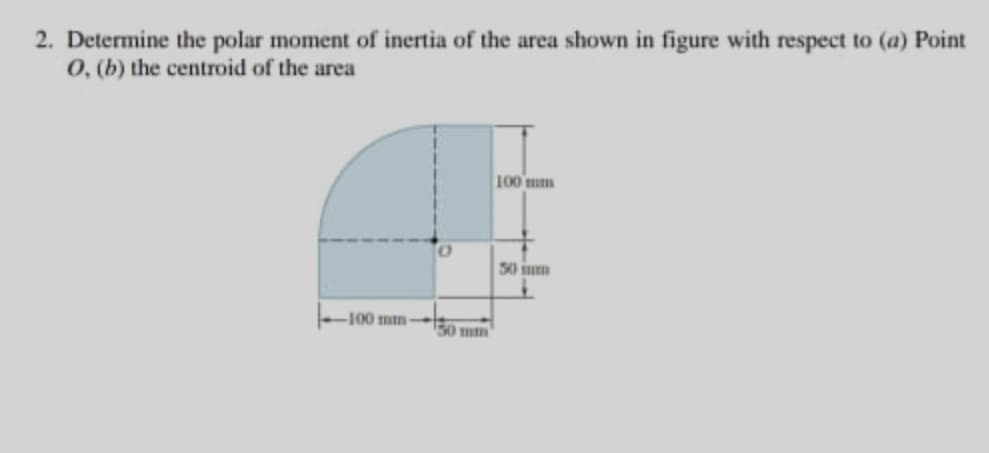 2. Determine the polar moment of inertia of the area shown in figure with respect to (a) Point
0, (b) the centroid of the area
100 mm
30 inm
-100 mm
50 mm
