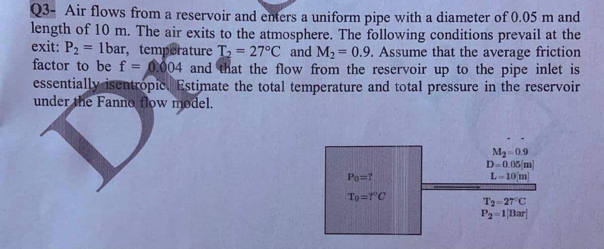 Q3- Air flows from a reservoir and enters a uniform pipe with a diameter of 0.05 m and
length of 10 m. The air exits to the atmosphere. The following conditions prevail at the
exit: P2 = 1bar, temperature T2 = 27°C and M2 = 0.9. Assume that the average friction
factor to be f = 0.004 and that the flow from the reservoir up to the pipe inlet is
essentially isentropic Estimate the total temperature and total pressure in the reservoir
under the Fanno flow model.
%3D
M2 0.9
D-0.05 m]
L=10 m
Po=?
To=C
T2-27°C
P2=1|Bar]
