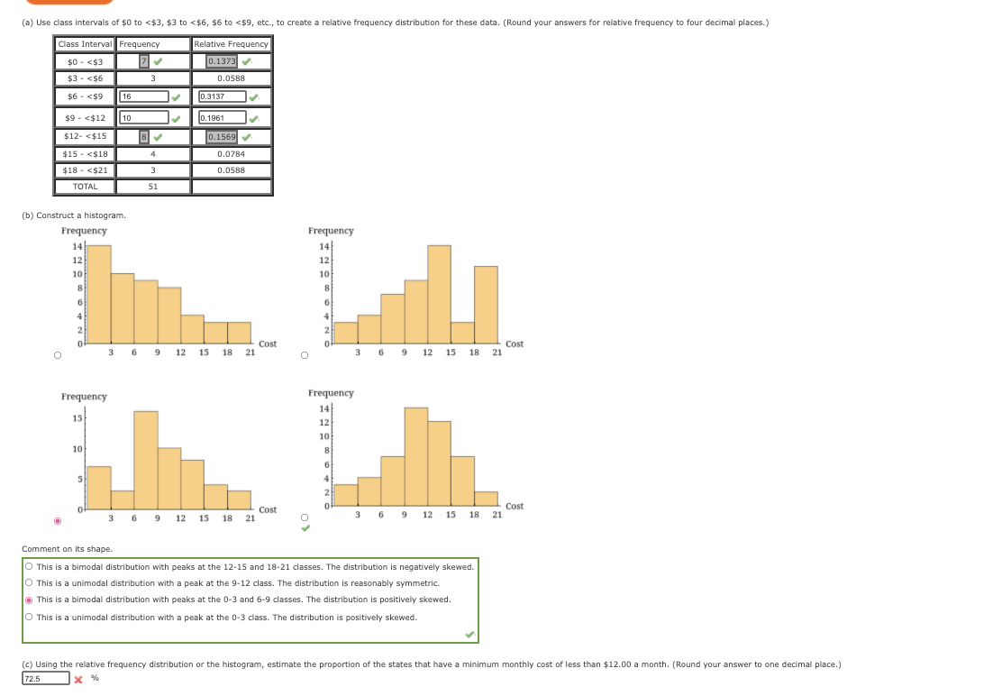 (a) Use class intervals of $0 to <$3, $3 to <$6, $6 to <$9, etc., to create a relative frequency distribution for these data. (Round your answers for relative frequency to four decimal places.)
Class Interval Frequency
Relative Frequency
$0 - <$3
0.1373
$3 - <$6
3
0.0588
$6 - <$9
16
0.3137
$9 - <$12
10
0.1961
$12- <$15
0.1569
$15 - <$18
0.0784
4
$18 - <$21
3
0.0588
TOTAL
51
(b) Construct a histogram.
Frequency
Frequency
14
14
12
12
10
10
8
8
6
6
4
4
2
2
of
Cost
Cost
3 6 9 12 15 18 21
3 6 9 12 15 18 21
Frequency
Frequency
14
15
12
10
10
8
4
2
Cost
3 6 9 12 15 18 21
Cost
3 6 9 12 15 18 21
Comment on its shape.
O This is a bimodal distribution with peaks at the 12-15 and 18-21 classes. The distribution is negatively skewed.
O This is a unimodal distribution with a peak at the 9-12 class. The distribution is reasonably symmetric.
O This is a bimodal distribution with peaks at the 0-3 and 6-9 classes. The distribution is positively skewed.
O This is a unimodal distribution with a peak at the 0-3 class. The distribution is positively skewed.
(c) Using the relative frequency distribution or the histogram, estimate the proportion of the states that have a minimum monthly cost of less than $12.00 a month. (Round your answer to one decimal place.)
72.5
x %
