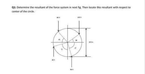 Q1: Determine the resultant of the force system in next fig. Then locate this resultant with respect to
center of the circle.
100N
20 E
