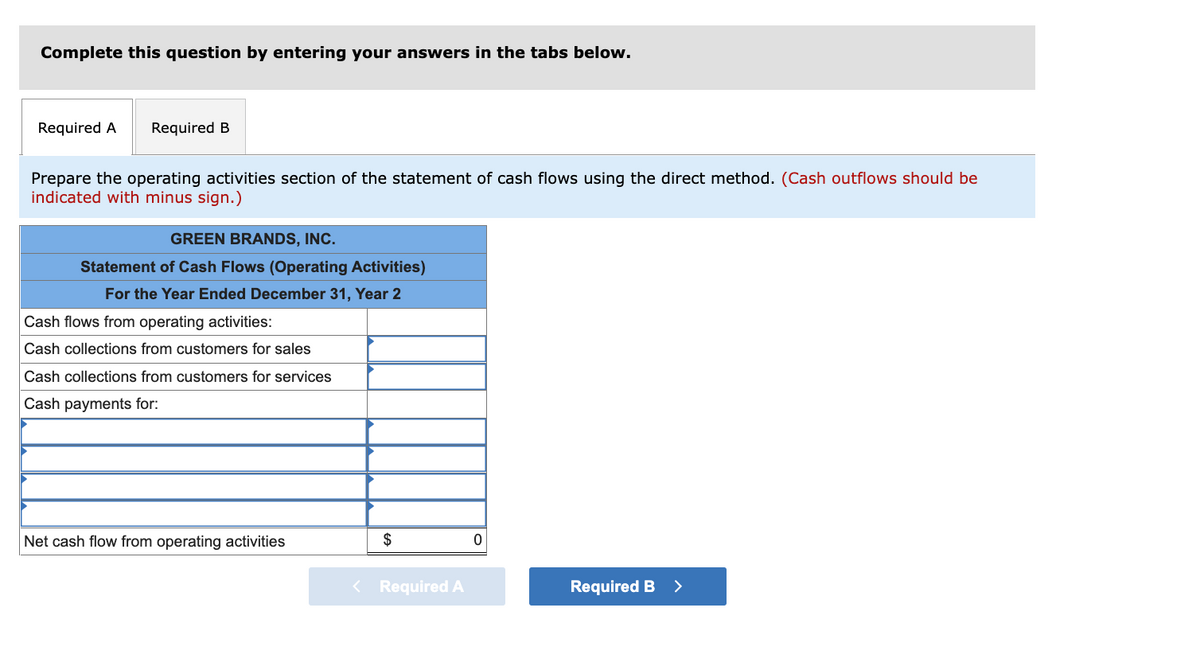 Complete this question by entering your answers in the tabs below.
Required A
Required B
Prepare the operating activities section of the statement of cash flows using the direct method. (Cash outflows should be
indicated with minus sign.)
GREEN BRANDS, INC.
Statement of Cash Flows (Operating Activities)
For the Year Ended December 31, Year 2
Cash flows from operating activities:
Cash collections from customers for sales
Cash collections from customers for services
Cash payments for:
Net cash flow from operating activities
$
< Required A
Required B >
