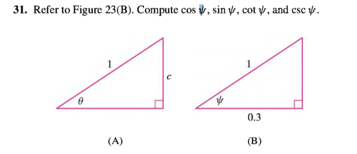 31. Refer to Figure 23(B). Compute cos y, sin , cot , and csc ự.
0.3
(A)
(B)
