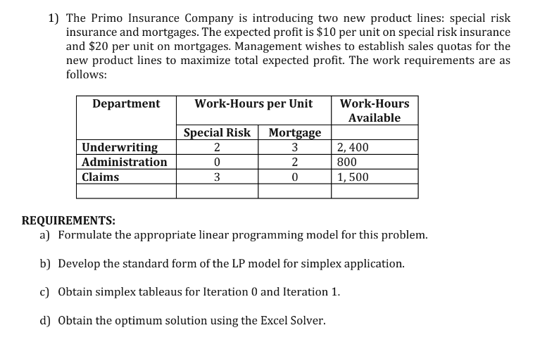 1) The Primo Insurance Company is introducing two new product lines: special risk
insurance and mortgages. The expected profit is $10 per unit on special risk insurance
and $20 per unit on mortgages. Management wishes to establish sales quotas for the
new product lines to maximize total expected profit. The work requirements are as
follows:
Department
Underwriting
Administration
Claims
Work-Hours per Unit
Special Risk
Mortgage
2
3
0
2
3
0
Work-Hours
Available
2, 400
800
1,500
REQUIREMENTS:
a) Formulate the appropriate linear programming model for this problem.
b) Develop the standard form of the LP model for simplex application.
c) Obtain simplex tableaus for Iteration 0 and Iteration 1.
d) Obtain the optimum solution using the Excel Solver.