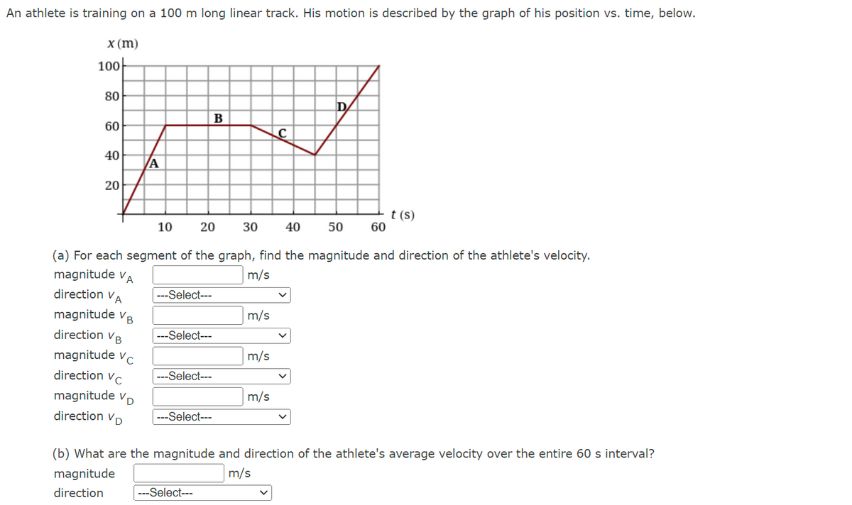 An athlete is training on a 100 m long linear track. His motion is described by the graph of his position vs. time, below.
X (m)
100-
80
B
60
40
A
t (s)
60
10
20
30
40
50
(a) For each segment of the graph, find the magnitude and direction of the athlete's velocity.
magnitude vA
m/s
direction vA
---Select---
magnitude vB
m/s
direction VB
---Select---
magnitude vc
m/s
direction vc
---Select---
magnitude vD
m/s
direction vp
---Select---
(b) What are the magnitude and direction of the athlete's average velocity over the entire 60 s interval?
magnitude
m/s
direction
---Select---
20
