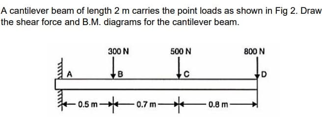 A cantilever beam of length 2 m carries the point loads as shown in Fig 2. Draw
the shear force and B.M. diagrams for the cantilever beam.
300 N
500 N
800 N
of
to
D
0.5 m
0.7 m
0.8 m-
