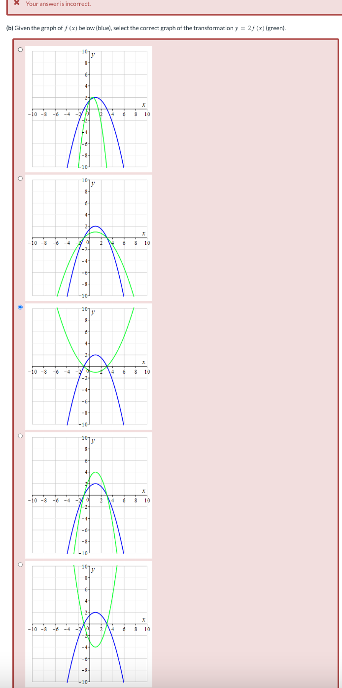 Your answer is incorrect.
(b) Given the graph of f (x) below (blue), select the correct graph of the transformation y = 2f (x) (green).
O
-10 -8 -6
-10 -8
4
-10 -8 -6 -4 -2
-10 -8 -6
2
10 y
660 671
2
0
-2
-10
2
-10-
6
20
-10 -8 -6-4-2 o
-2-
8-
4
2
4 6 8
r 14
2
4
X
10
X
8 10
X
6 8 10
8 10
X
10