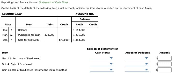 Reporting Land Transactions on Statement of Cash Flows
On the basis of the details of the following fixed asset account, indicate the items to be reported on the statement of cash flows:
ACCOUNT Land
ACCOUNT NO.
Balance
Date
Item
Debit
Credit
Debit
Credit
Jan.
Balance
1,113,000
Mar. 12
Purchased for cash 378,000
1,491,000
Oct.
4
Sold for $208,000
178,000
1,313,000
Section of Statement of
Item
Cash Flows
Added or Deducted
Amount
Mar. 12: Purchase of fixed asset
Oct. 4: Sale of fixed asset
Gain on sale of fixed asset (assume the indirect method)
