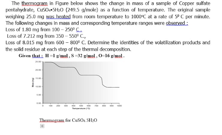 The thermagram in Figure below shows the change in mass of a sample of Copper sulfate
pentahydrate, CuSO++5H2O (249.5 g/mole) as a function of temperature. The original sample
weighing 25.0 mg was heated from room temperature to 1000°C at a rate of 5º C per minute.
The following changes in mass and corresponding temperature ranges were observed :
Loss of 1.80 mg from 100 – 250° C.
Loss of 7.212 mg from 350 – 550° C.,
Loss of 8.015 mg from 600 – 800° C. Determine the identities of the volatilization products and
the solid residue at each step of the thermal decomposition.
Given that: H=1 g/mol , S =32 g/mol , 0=16 g/mol.
20.00 -
15.00
10.00
500-
0.00
400
s00 600 700
Temperature C)
100
200 300
00 s00 1000
Thermogram for CUSO4.5H20
