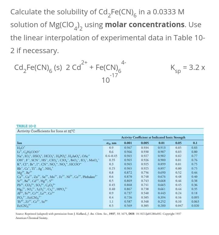 Calculate the solubility of Cd, Fe(CN), in a 0.0333 M
solution of Mg(CIO,), using molar concentrations. Use
the linear interpolation of experimental data in Table 10-
2 if necessary.
2+
2 Cd + Fe(CN),
4-
Cd,Fe(CN), (s)
Kn = 3.2 x
sp
-17
10
TABLE 10-2
Activity Coefficients for Ions at 25°C
Activity Coefficient at Indicated lonic Strength
Jon
H,O
Li. CH,COO
Na", 10,5. HSO,. Hco, H,PO,. HAsO,. OAC
OH ,F, SCN, HS , CIO,, CIO, , BrO, , 10, , Mno,
K*. CI, Br.1. CN". NO,. NO,, HCOO-
Rb", C, TI, Ag'. NH,"
M, Be
C. Cu*, Za, Sn“, Mn, Fe, Ni, Co". Phthalate
S, Ba", Ca", Hg", s-
Pb*, CO,, So,.COF
Hg", So,, 5,0,, Cr. HPO,
Al*. Fe", C*, La, Ce
PO,", FE(CN),
Th", Z", Ce", Sn
Fe(CN),
0.001
0.005
0.01
0.05
0.1
0.9
0.967
0.934
0.913
0.85
0.83
0.6
0.966
0.930
0.907
0.83
0.80
0.4-0.45
0,965
0.927
0.902
0,82
0.77
0.35
0.965
0.926
0.900
0.81
0.76
0.3
0.965
0.925
0.899
0.81
0.75
0.25
0.965
0.925
0.897
0.80
0.75
0.8
0.872
0.756
0.690
0.52
0.44
0.6
0.870
0.748
0,676
0.48
0.40
0.5
0.45
0.40
0.869
0.743
0.668
0.46
0.38
0.868
0.741
0.665
0.45
0.36
0.867
0.737
0.738
0.661
0.44
0.35
0.9
0.540
0.443
0.24
0.18
0.4
0.726
0.505
0.394
0.16
0.095
1.1
0.587
0.348
0.252
0.10
0.063
0.5
0.569
0,305
0.200
0.047
0.020
Source: Reprinted (adapted) with permisioni from J. Kielland, /. An. Chem. Svc., 1937, 59, 1675, DOI: 10.1021/ja01288al132. Copyright 1937
American Chemical Society.
