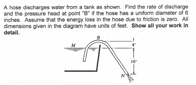 A hose discharges water from a tank as shown. Find the rate of discharge
and the pressure head at point "B" if the hose has a uniform diameter of 6
inches. Assume that the energy loss in the hose due to friction is zero. All
dimensions given in the diagram have units of feet. Show all your work in
detail.
B
м
16'
