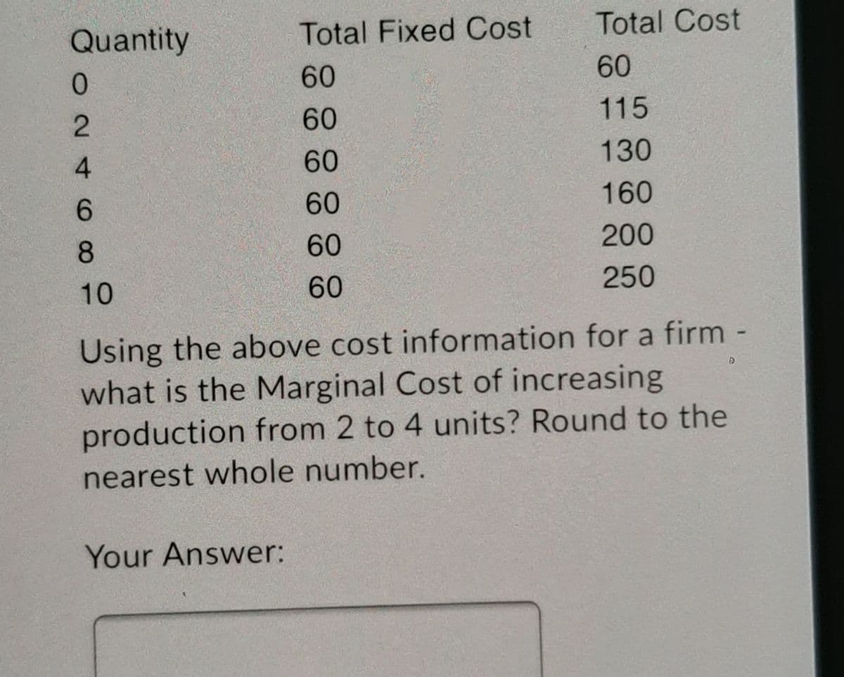 Quantity
Total Fixed Cost
Total Cost
60
60
60
115
4
60
130
6.
60
160
8.
60
200
10
60
250
Using the above cost information for a firm -
what is the Marginal Cost of increasing
production from 2 to 4 units? Round to the
nearest whole number.
Your Answer:
