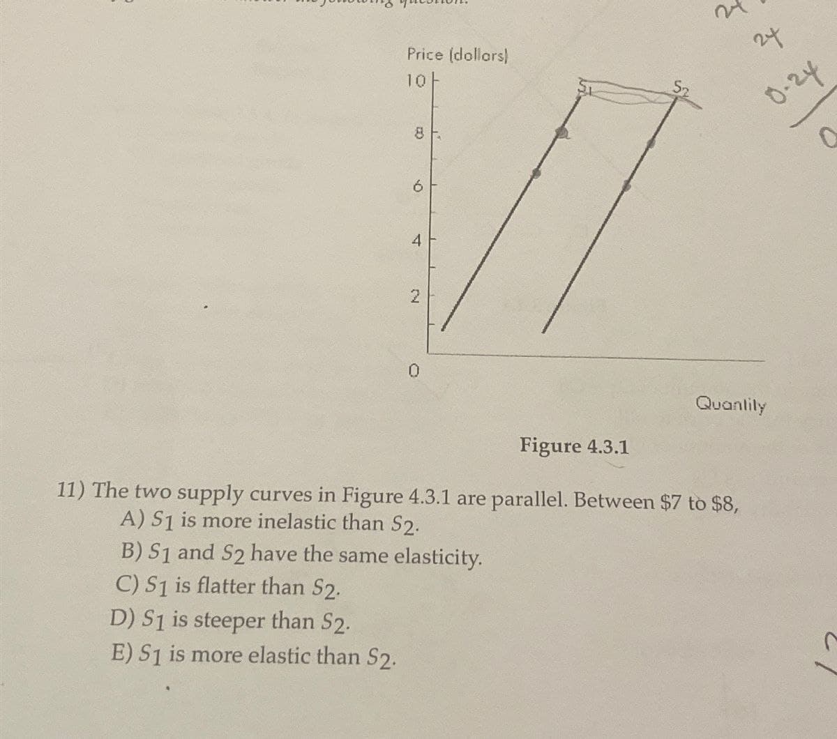 Price (dollars)
10+
52
8
.0
4
2
0
24
0-24
0
Quantity
Figure 4.3.1
11) The two supply curves in Figure 4.3.1 are parallel. Between $7 to $8,
A) S1 is more inelastic than S2.
B) S1 and S2 have the same elasticity.
C) S1 is flatter than S2.
D) S1 is steeper than S2.
E) S1 is more elastic than S2.
J.